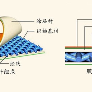 膜材系列3