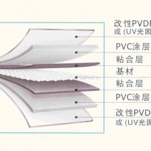 膜材系列4